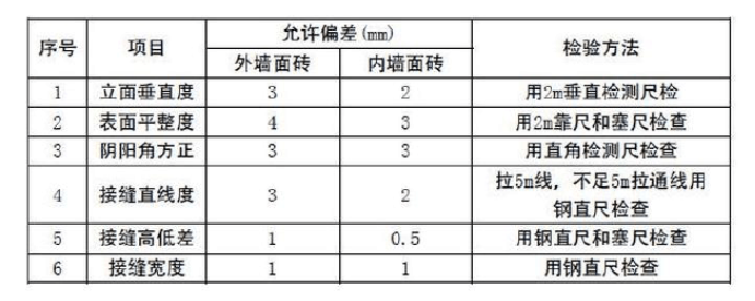 廠(chǎng)房裝修,深圳廠(chǎng)房裝修,深圳廠(chǎng)房裝修公司